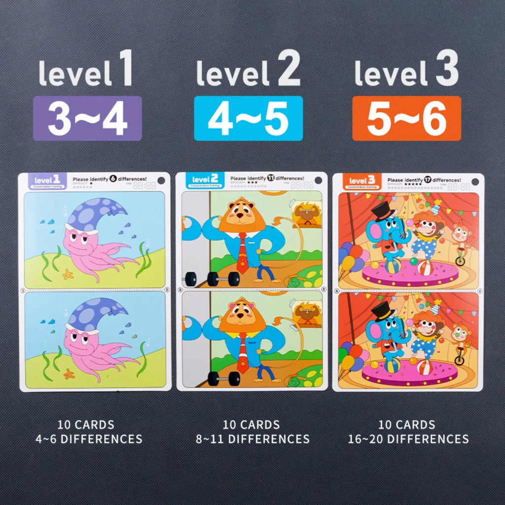 Reusable "Find Differences" Training Game with Color Illustrations-MamaToddler-Level 1-Mama Toddler